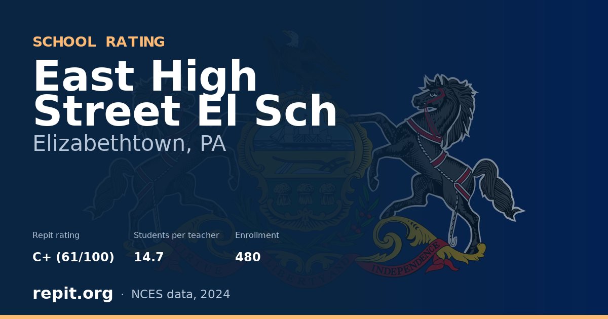 East High Street El Sch, Elizabethtown, PA — Repit school rating C+ (61/100)
