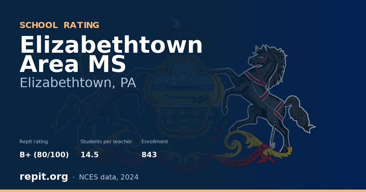 Elizabethtown Area MS, Elizabethtown, PA — Repit school rating B+ (80/100)