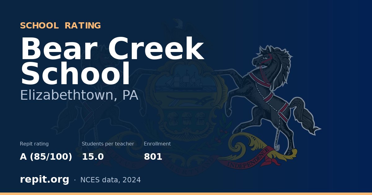 Bear Creek School, Elizabethtown, PA — Repit school rating A (85/100)