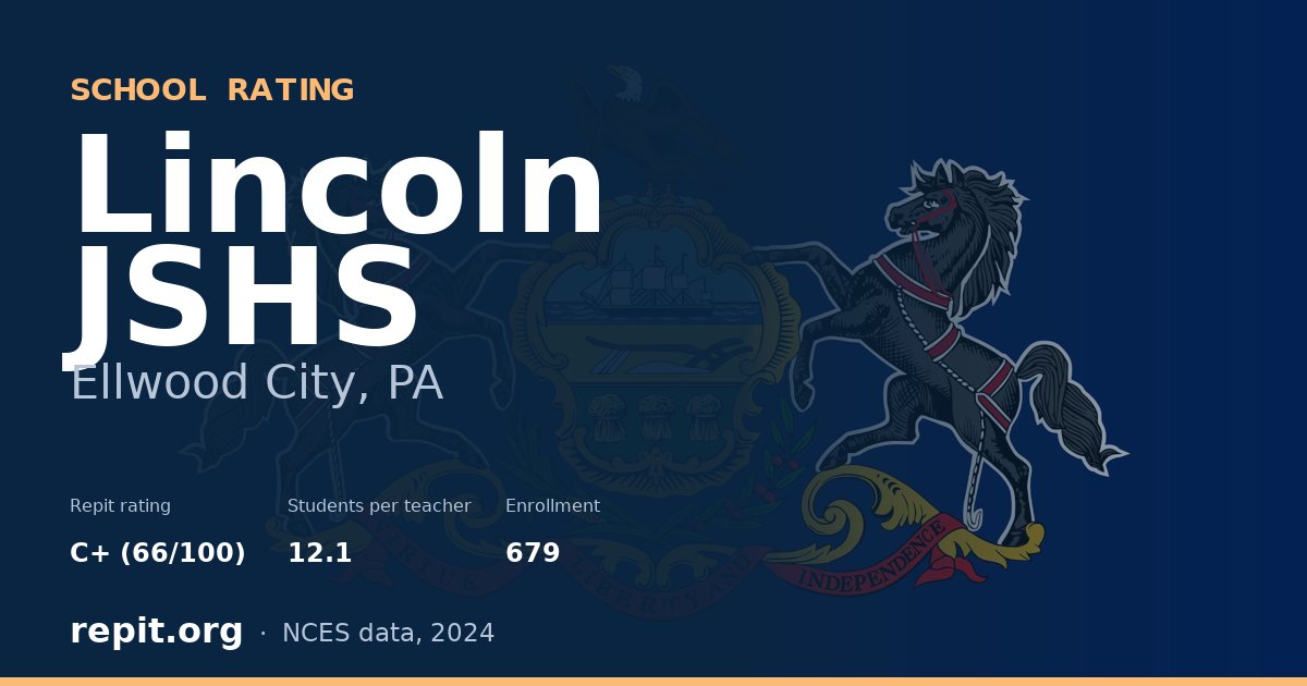 Lincoln JSHS, Ellwood City, PA — Repit school rating C+ (66/100)