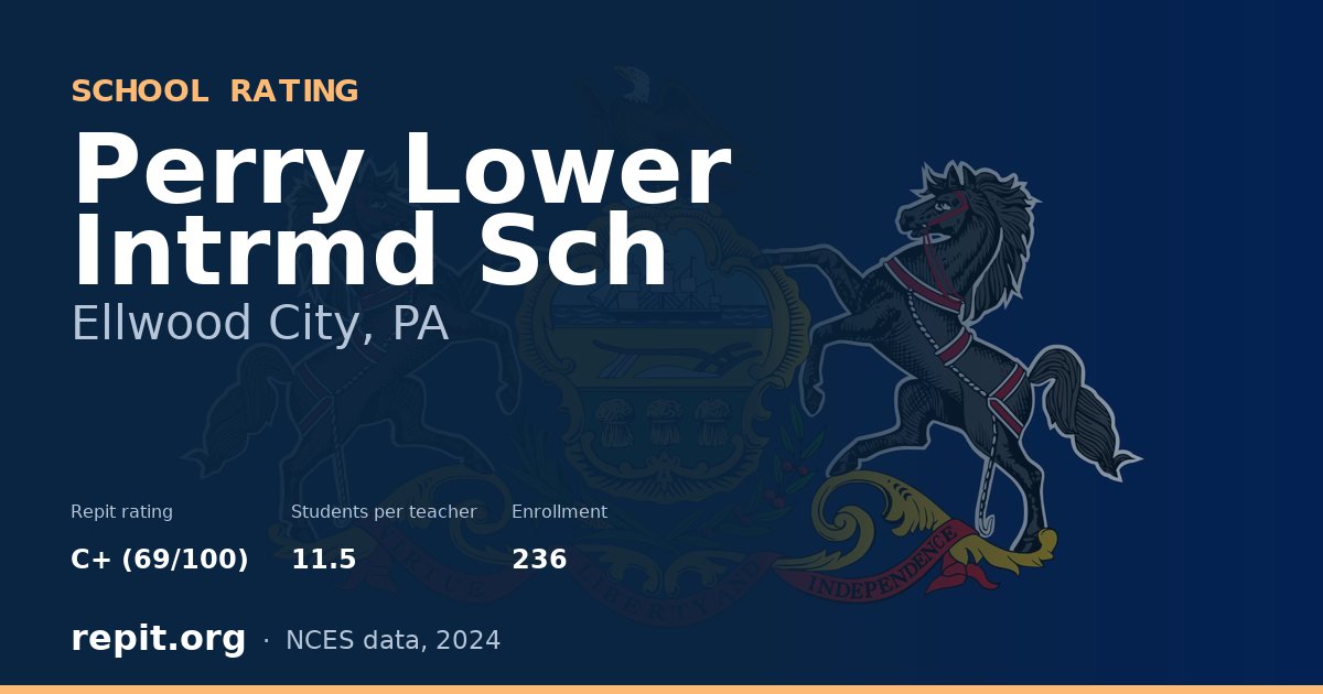 Perry Lower Intrmd Sch, Ellwood City, PA — Repit school rating C+ (69/100)