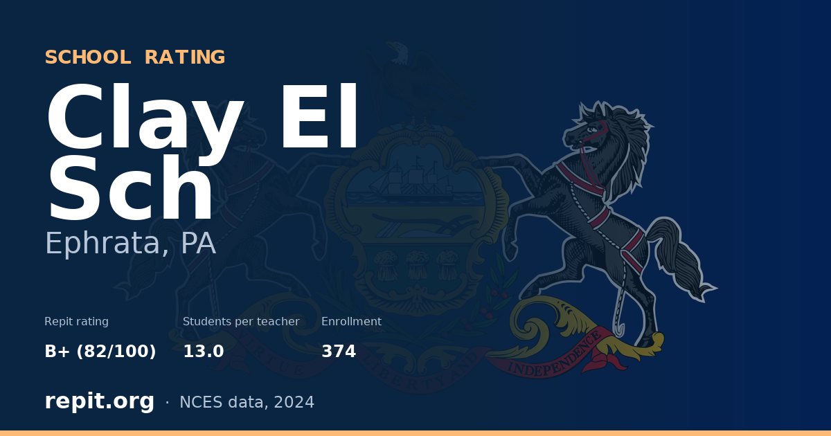 Clay El Sch, Ephrata, PA — Repit school rating B+ (82/100)
