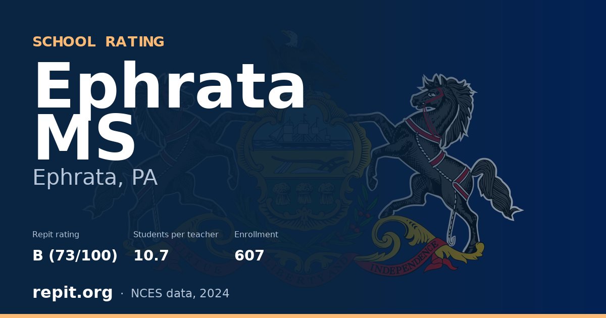 Ephrata MS, Ephrata, PA — Repit school rating B (73/100)