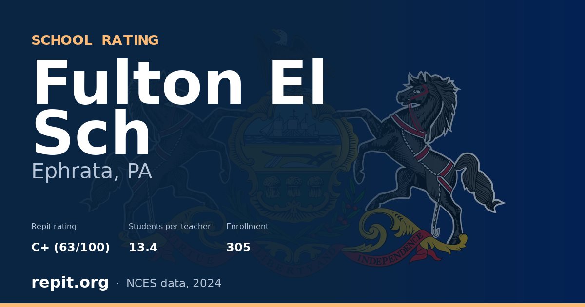 Fulton El Sch, Ephrata, PA — Repit school rating C+ (63/100)