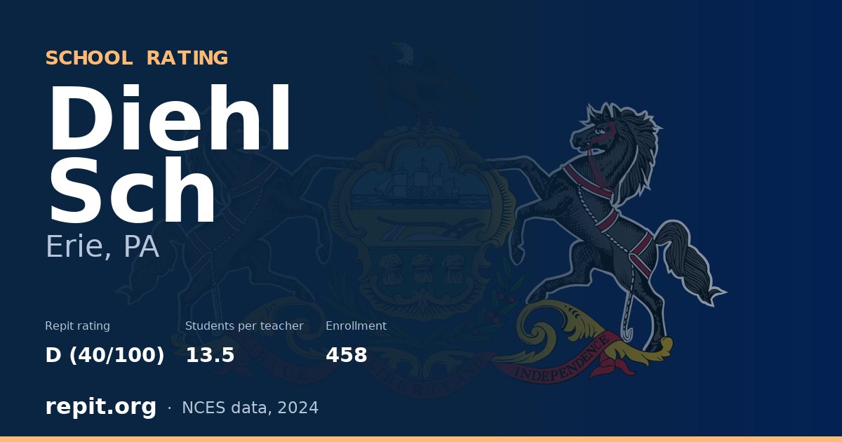 Diehl Sch, Erie, PA — Repit school rating D (40/100)