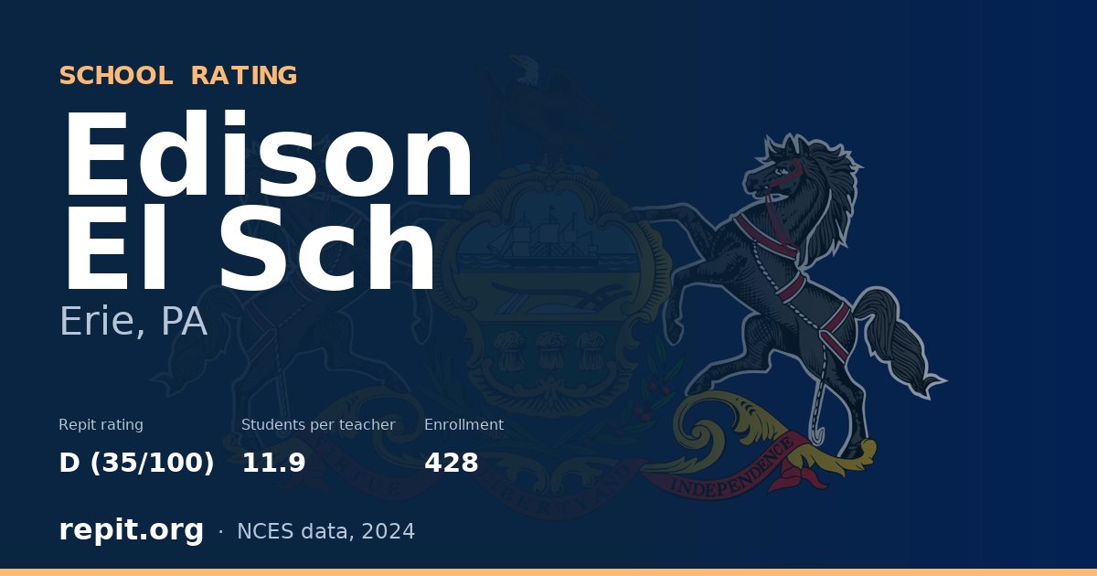 Edison El Sch, Erie, PA — Repit school rating D (35/100)