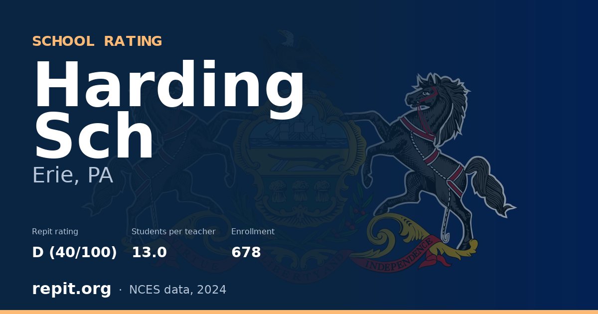 Harding Sch, Erie, PA — Repit school rating D (40/100)