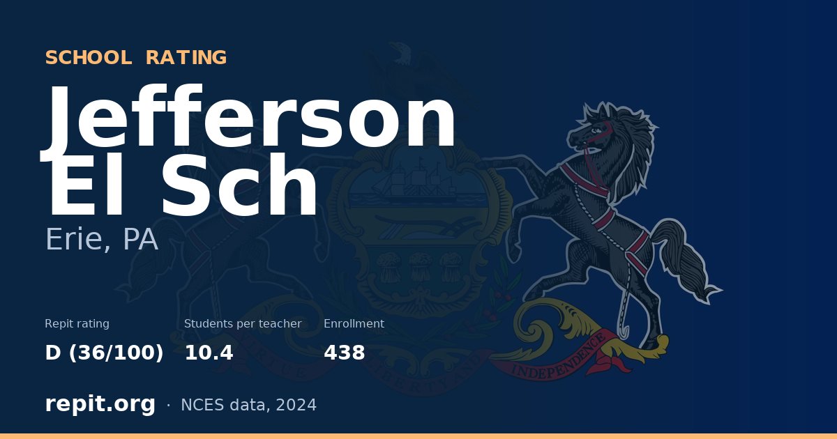 Jefferson El Sch, Erie, PA — Repit school rating D (36/100)