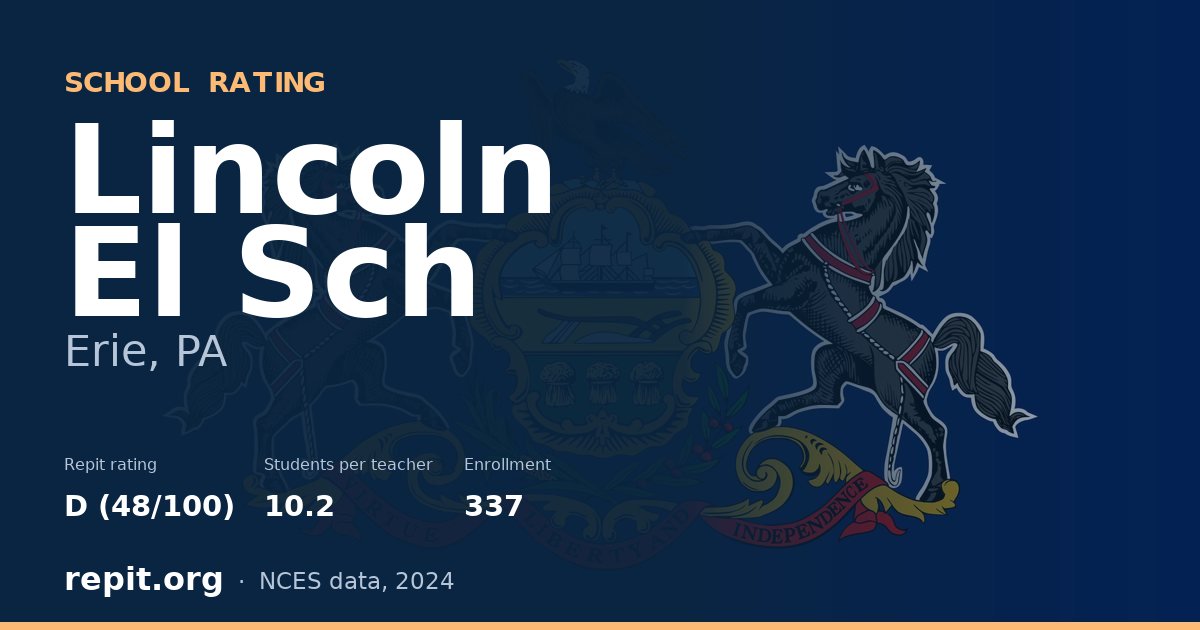 Lincoln El Sch, Erie, PA — Repit school rating D (48/100)