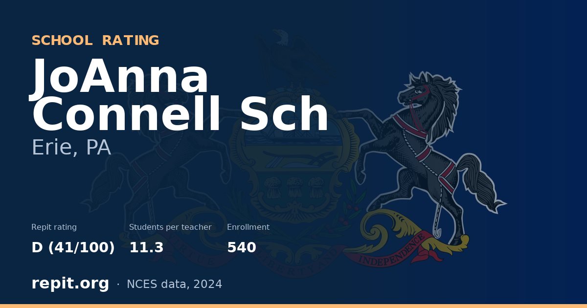 JoAnna Connell Sch, Erie, PA — Repit school rating D (41/100)