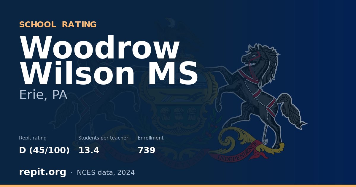Woodrow Wilson MS, Erie, PA — Repit school rating D (45/100)