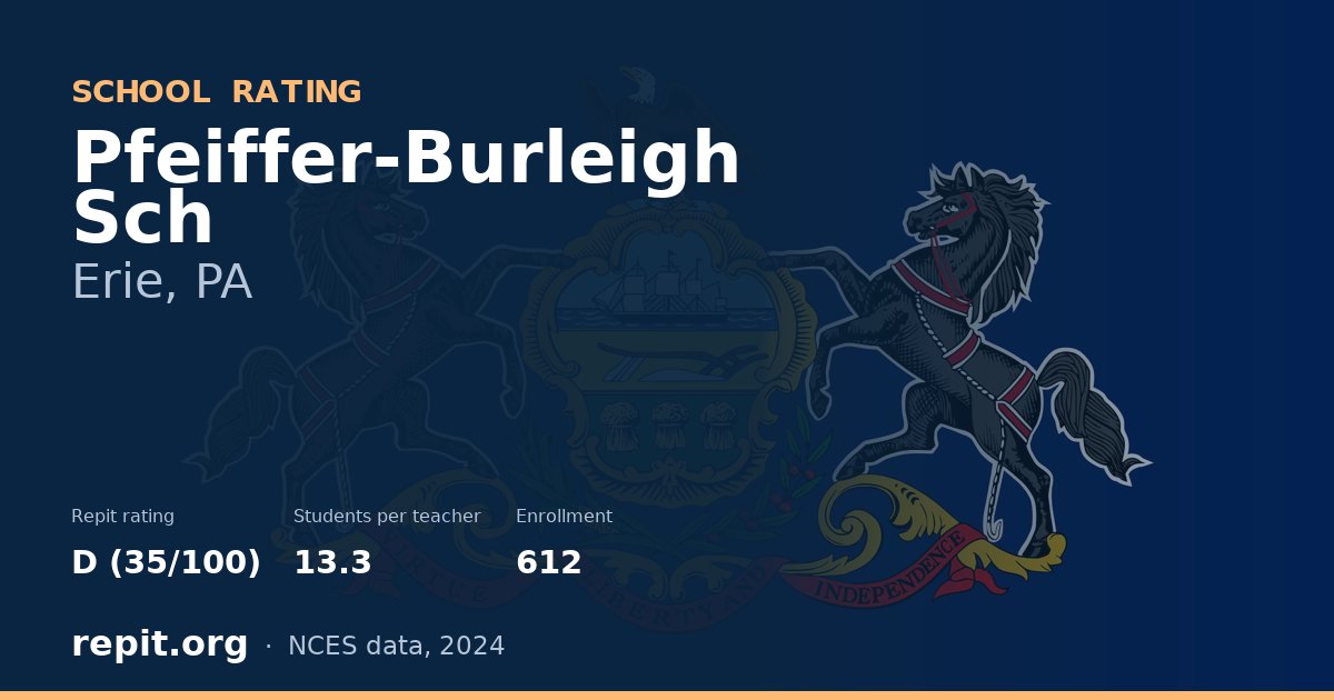 Pfeiffer-Burleigh Sch, Erie, PA — Repit school rating D (35/100)