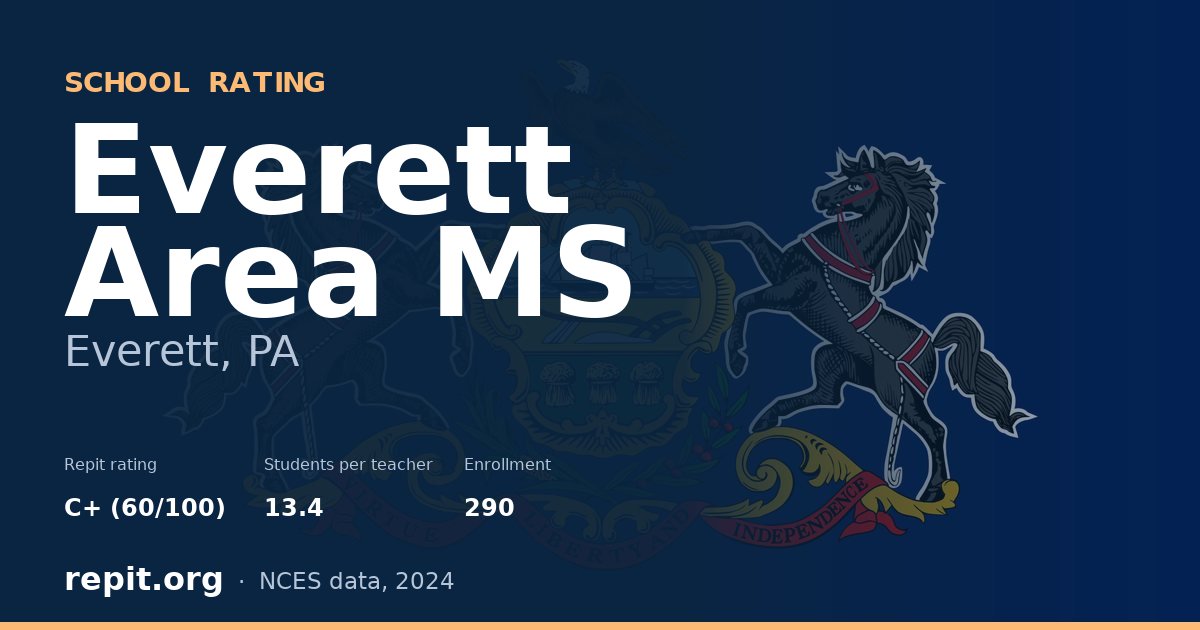 Everett Area MS, Everett, PA — Repit school rating C+ (60/100)