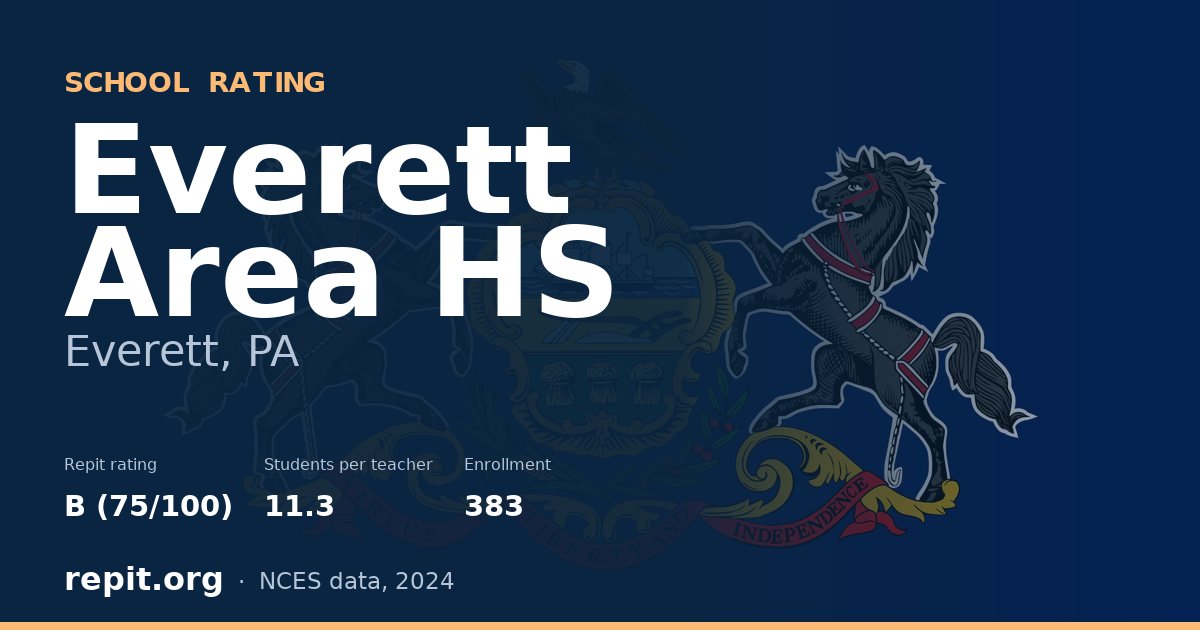 Everett Area HS, Everett, PA — Repit school rating B (75/100)