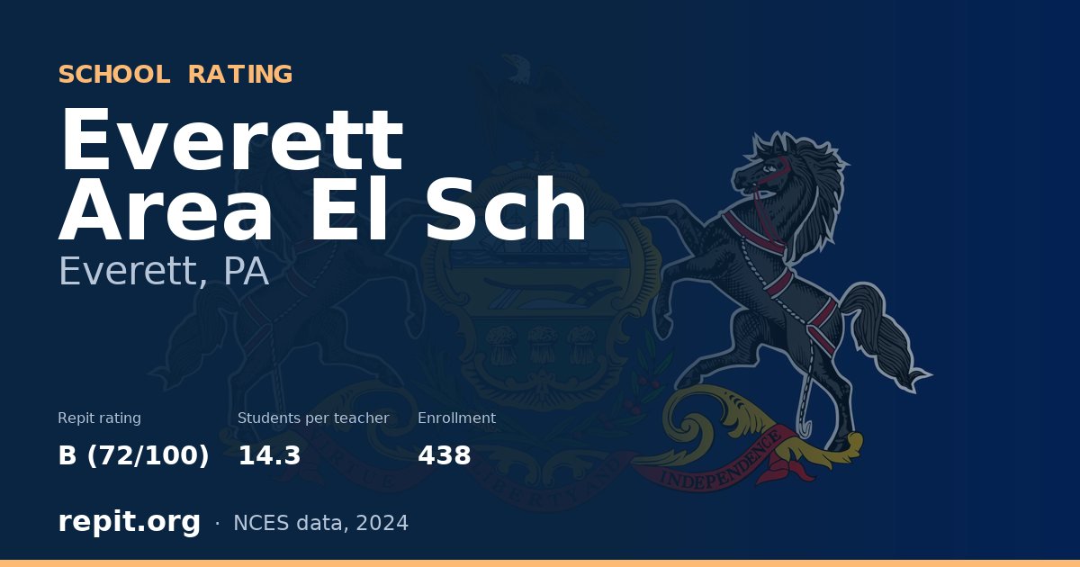 Everett Area El Sch, Everett, PA — Repit school rating B (72/100)