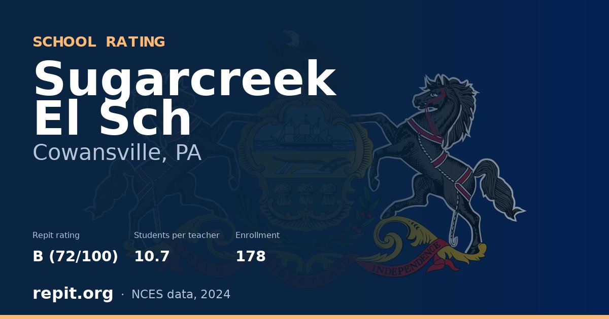 Sugarcreek El Sch, Cowansville, PA — Repit school rating B (72/100)