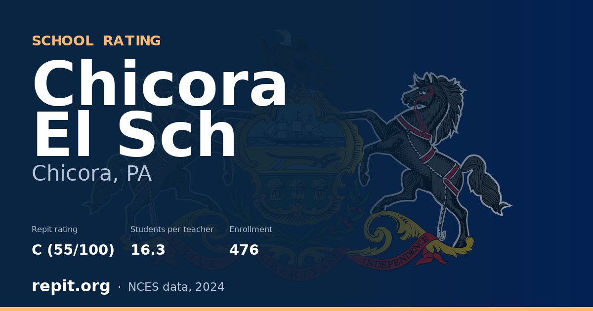 Chicora El Sch, Chicora, PA — Repit school rating C (55/100)