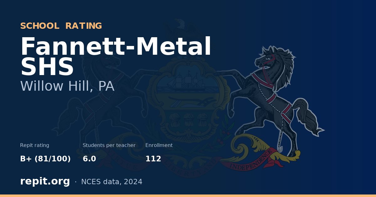Fannett-Metal SHS, Willow Hill, PA — Repit school rating B+ (81/100)