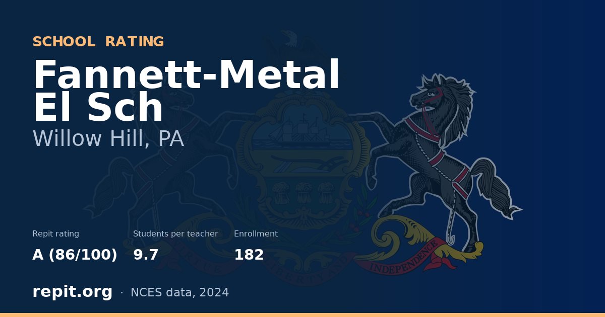 Fannett-Metal El Sch, Willow Hill, PA — Repit school rating A (86/100)