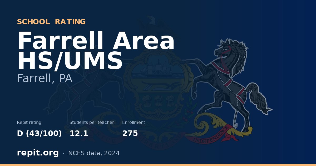 Farrell Area HS/UMS, Farrell, PA — Repit school rating D (43/100)