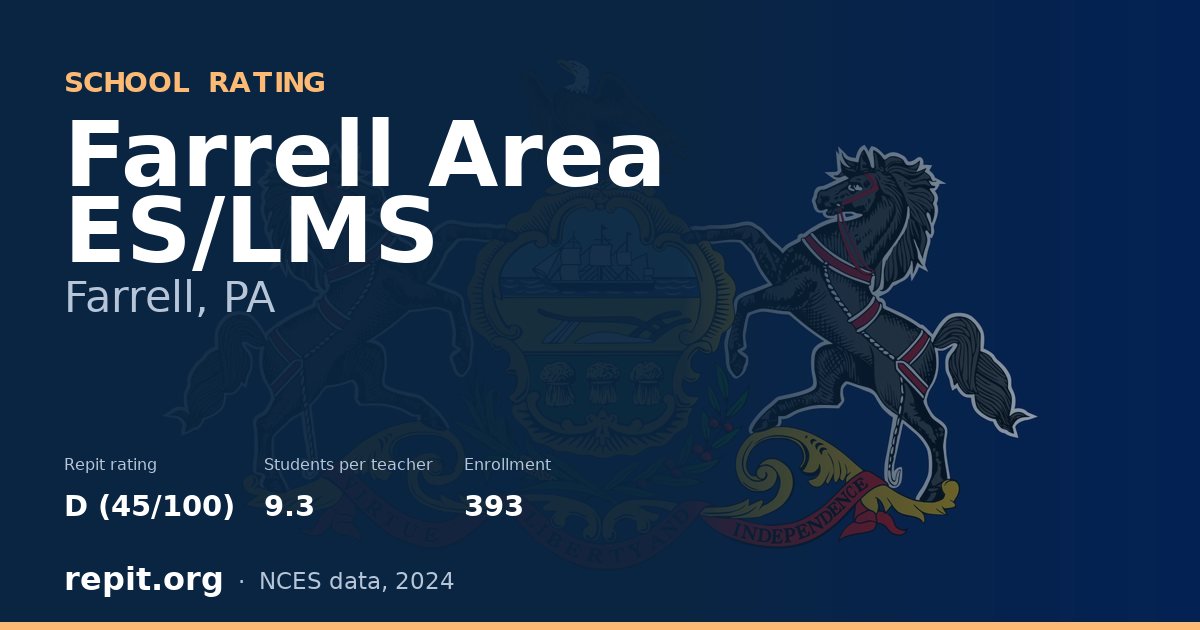 Farrell Area ES/LMS, Farrell, PA — Repit school rating D (45/100)