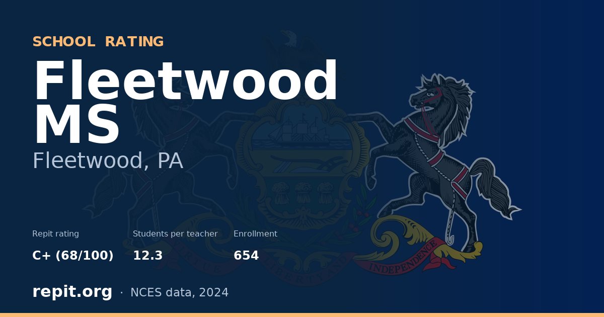 Fleetwood MS, Fleetwood, PA — Repit school rating C+ (68/100)