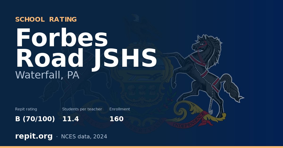 Forbes Road JSHS, Waterfall, PA — Repit school rating B (70/100)