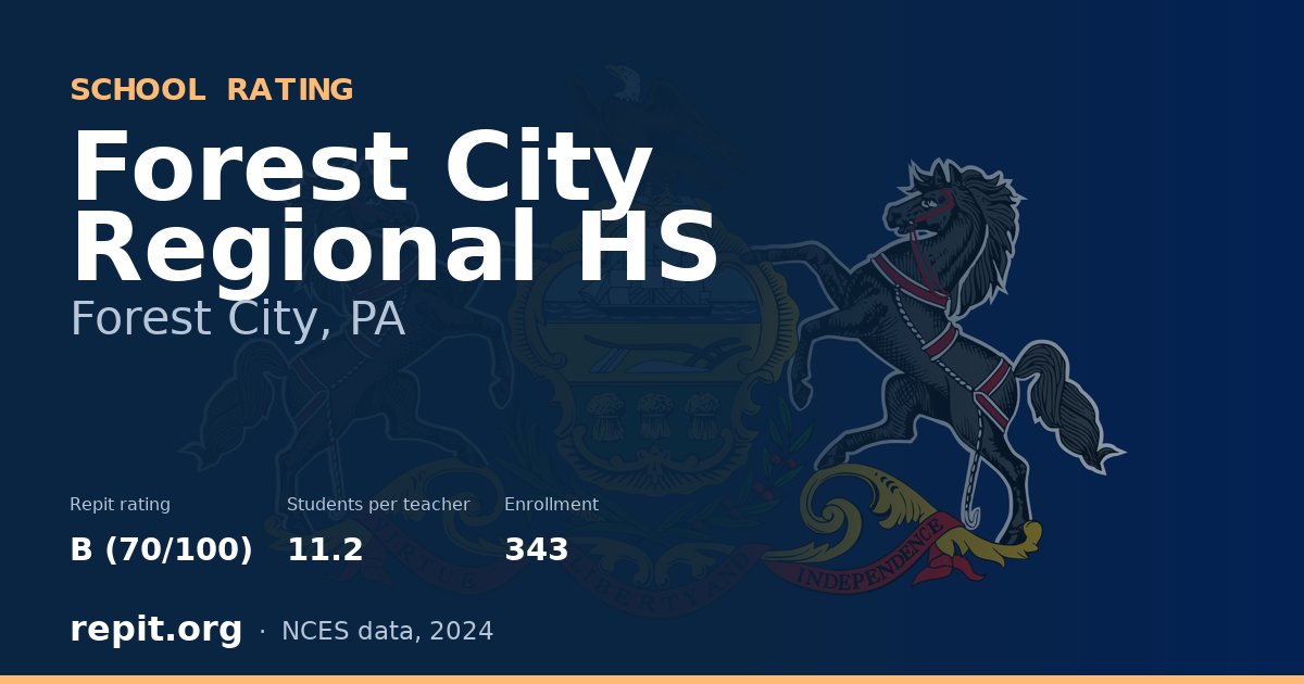 Forest City Regional HS, Forest City, PA — Repit school rating B (70/100)