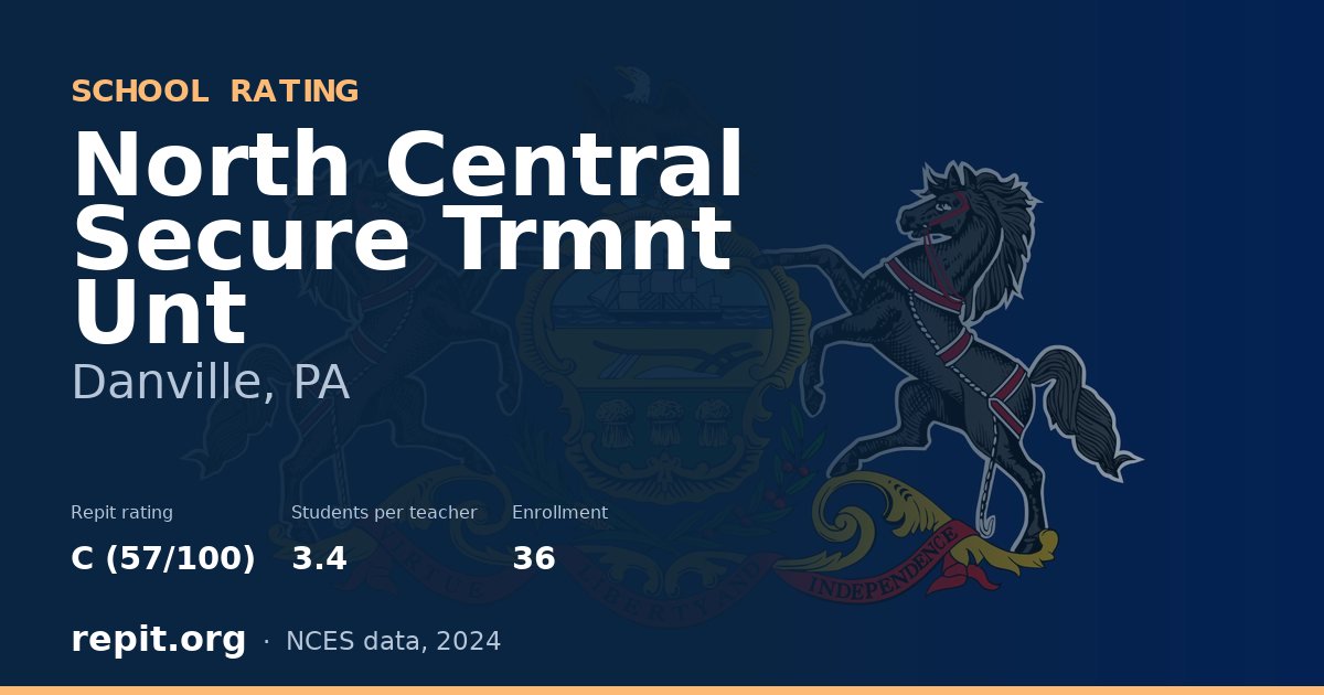 North Central Secure Trmnt Unt, Danville, PA — Repit school rating C (57/100)
