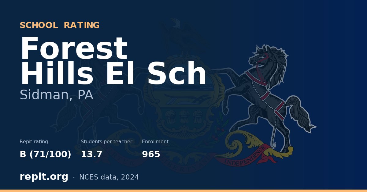 Forest Hills El Sch, Sidman, PA — Repit school rating B (71/100)