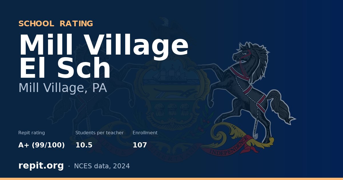 Mill Village El Sch, Mill Village, PA — Repit school rating A+ (99/100)