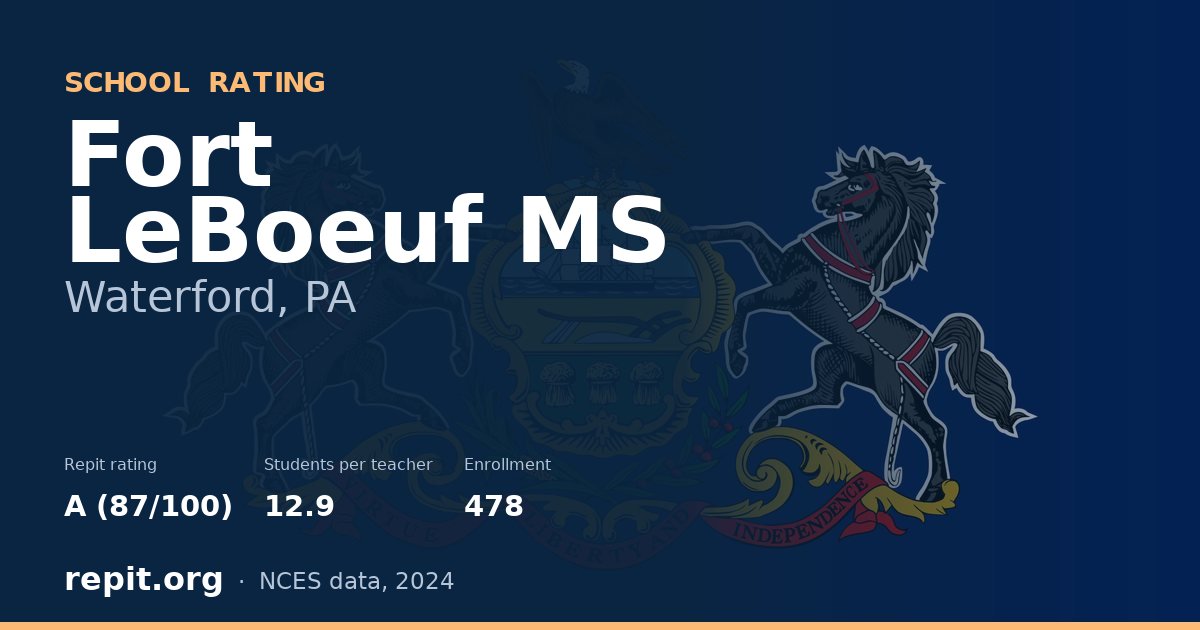 Fort LeBoeuf MS, Waterford, PA — Repit school rating A (87/100)