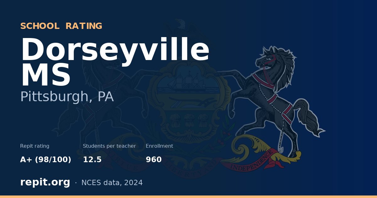 Dorseyville MS, Pittsburgh, PA — Repit school rating A+ (98/100)