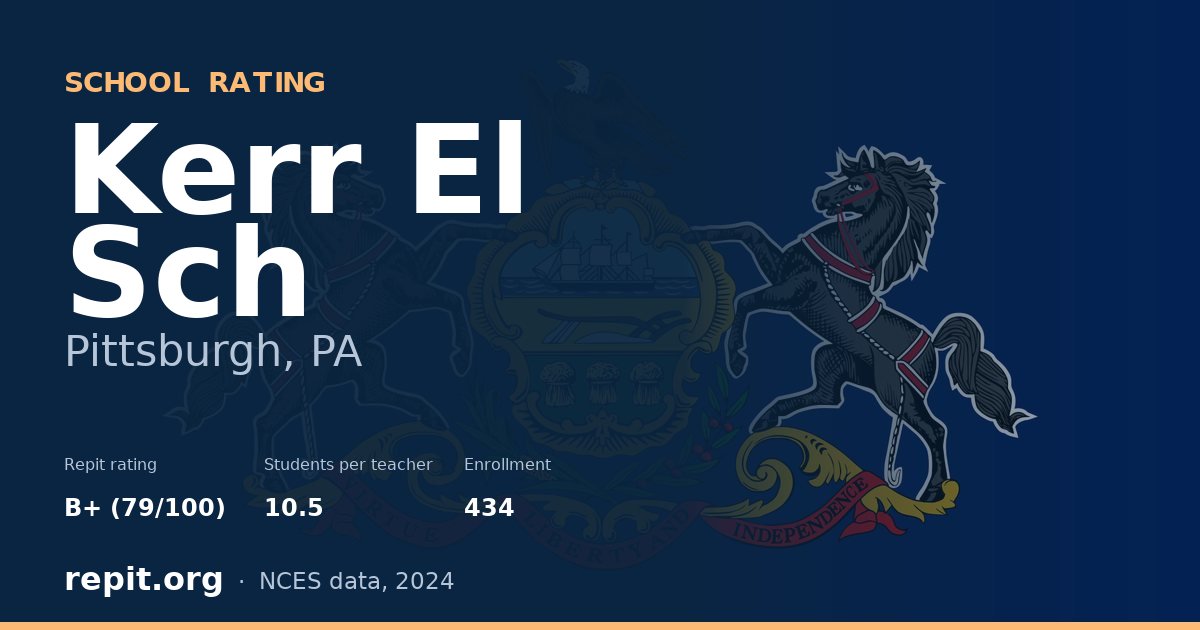 Kerr El Sch, Pittsburgh, PA — Repit school rating B+ (79/100)