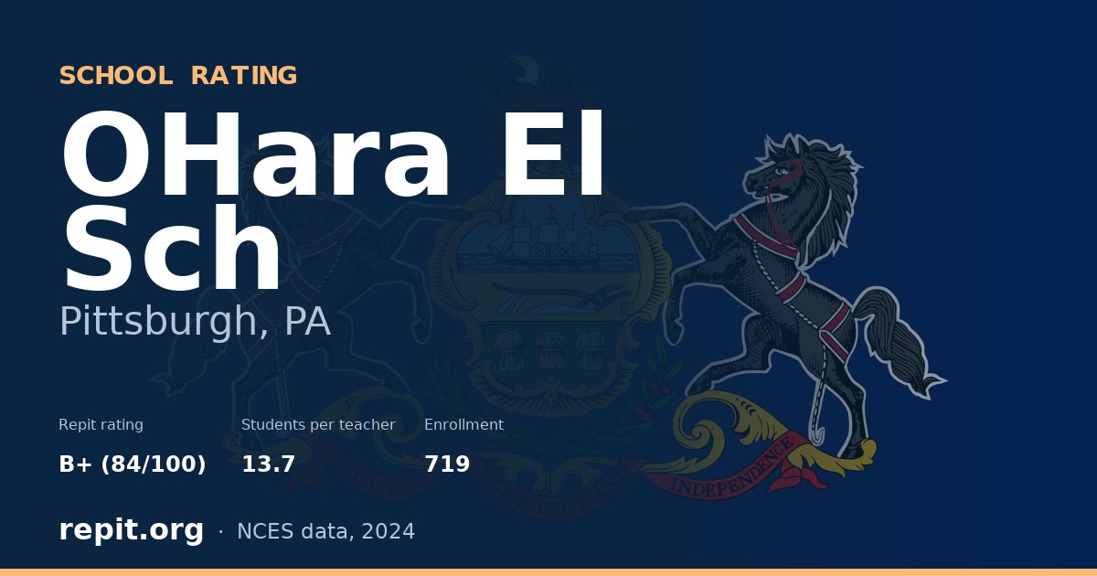 OHara El Sch, Pittsburgh, PA — Repit school rating B+ (84/100)