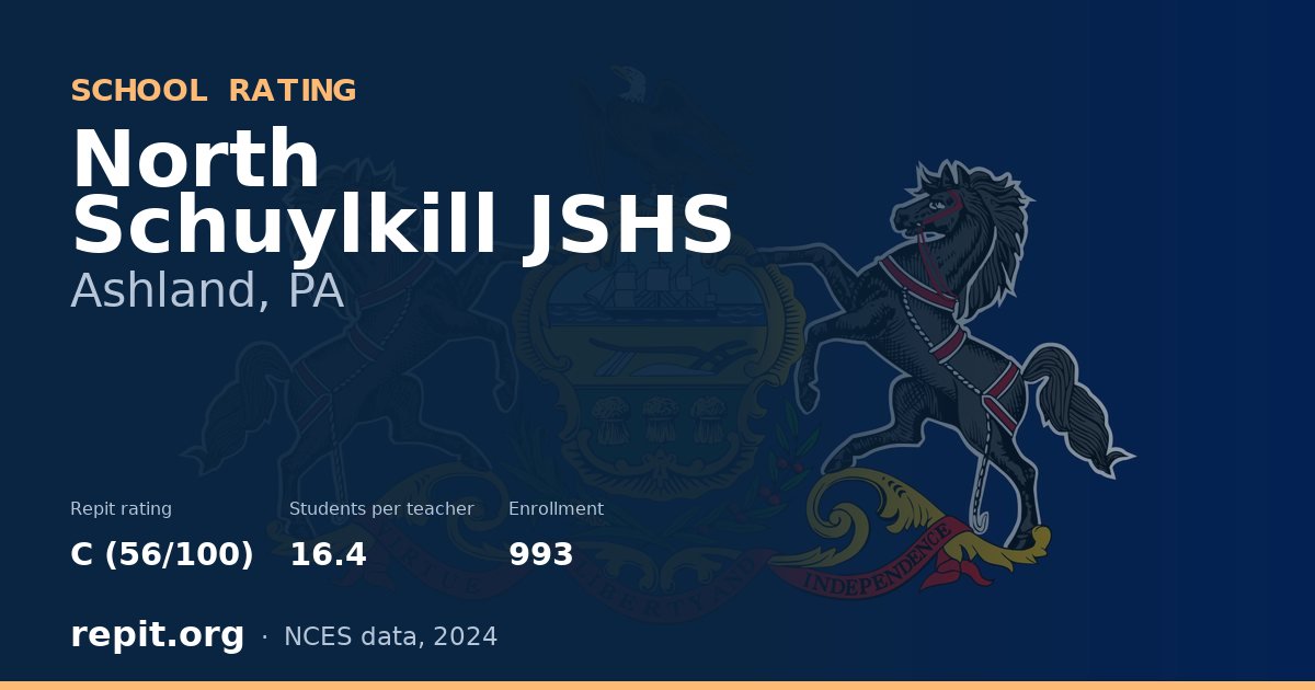 North Schuylkill JSHS, Ashland, PA — Repit school rating C (56/100)