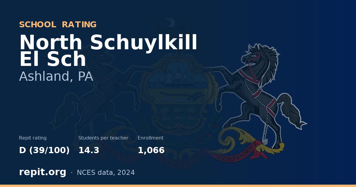 North Schuylkill El Sch, Ashland, PA — Repit school rating D (39/100)