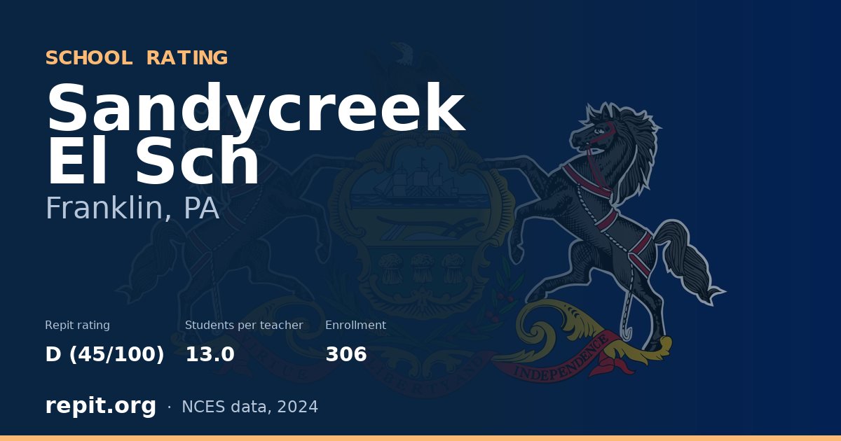 Sandycreek El Sch, Franklin, PA — Repit school rating D (45/100)