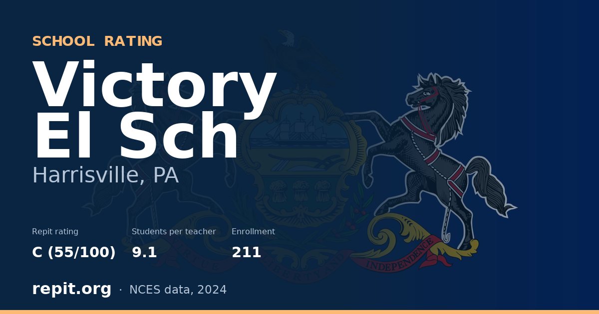 Victory El Sch, Harrisville, PA — Repit school rating C (55/100)