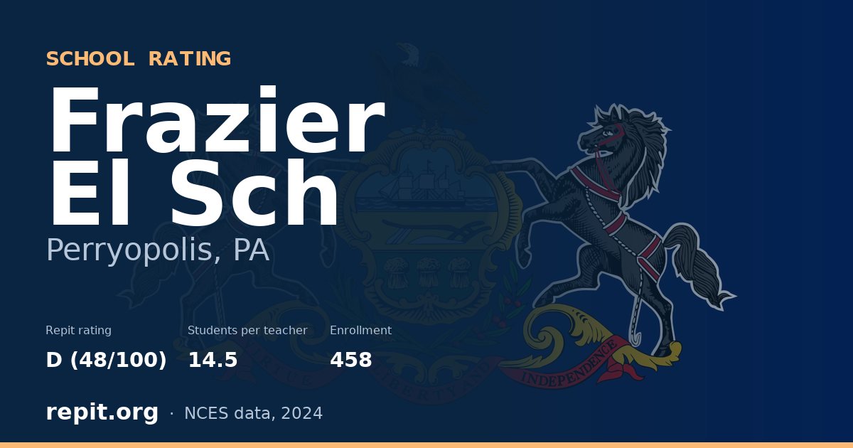 Frazier El Sch, Perryopolis, PA — Repit school rating D (48/100)