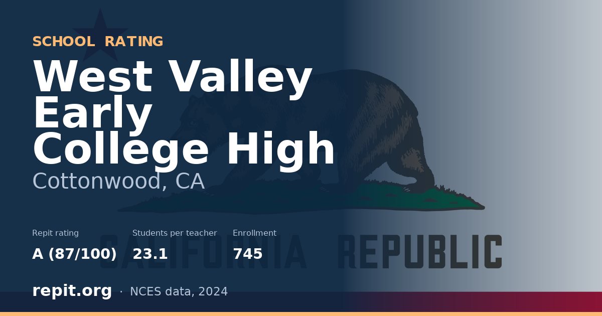 West Valley Early College High, Cottonwood, CA — Repit school rating A (87/100)