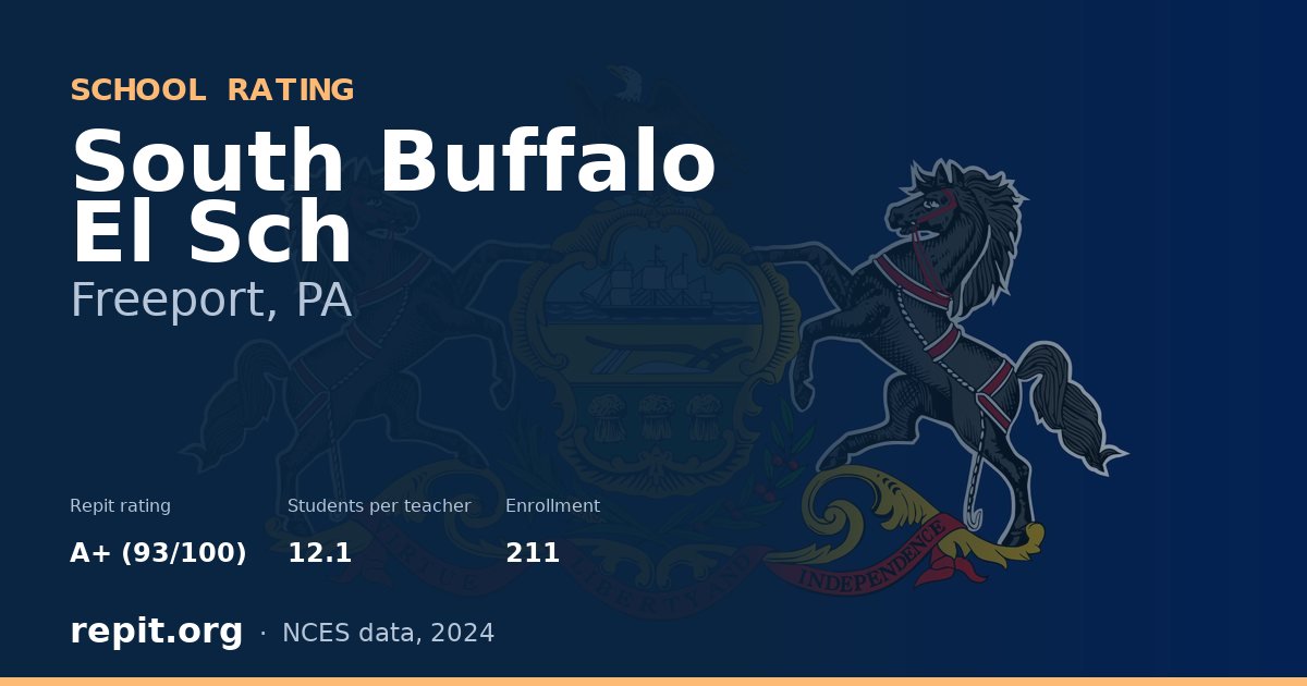 South Buffalo El Sch, Freeport, PA — Repit school rating A+ (93/100)