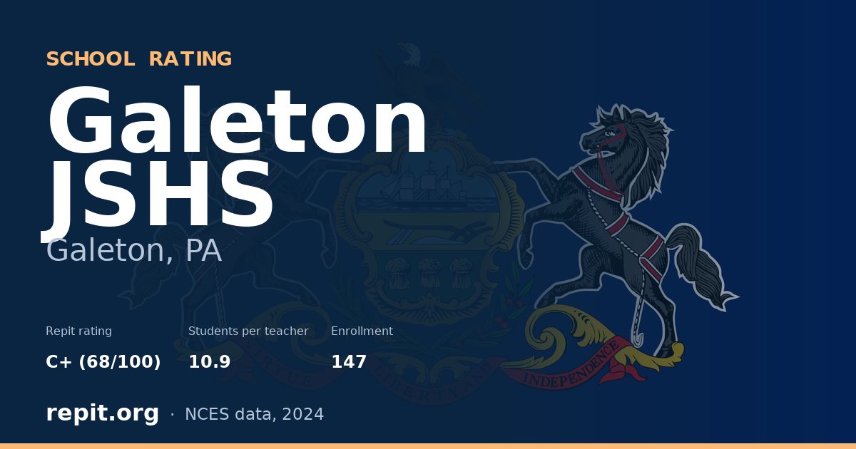 Galeton JSHS, Galeton, PA — Repit school rating C+ (68/100)