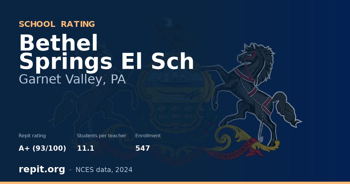 Bethel Springs El Sch, Garnet Valley, PA — Repit school rating A+ (93/100)
