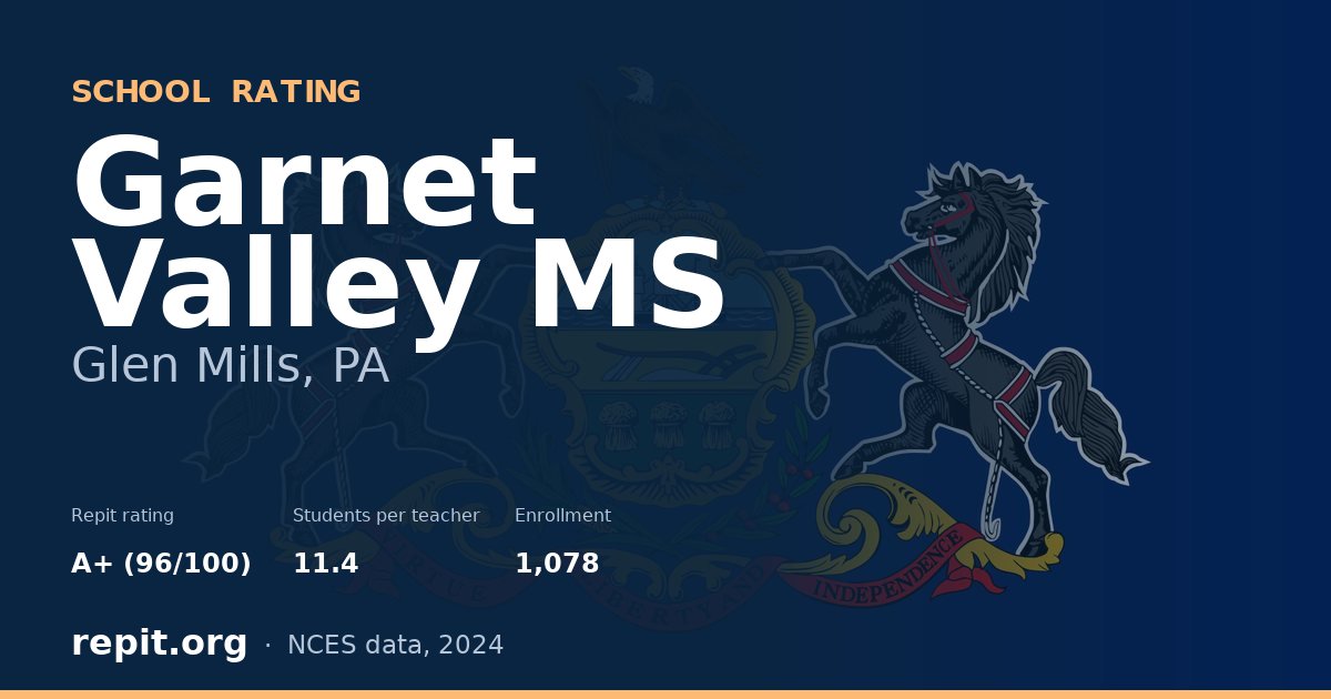 Garnet Valley MS, Glen Mills, PA — Repit school rating A+ (96/100)