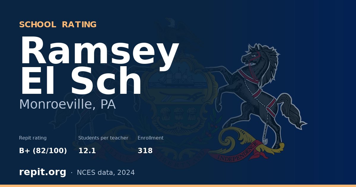 Ramsey El Sch, Monroeville, PA — Repit school rating B+ (82/100)