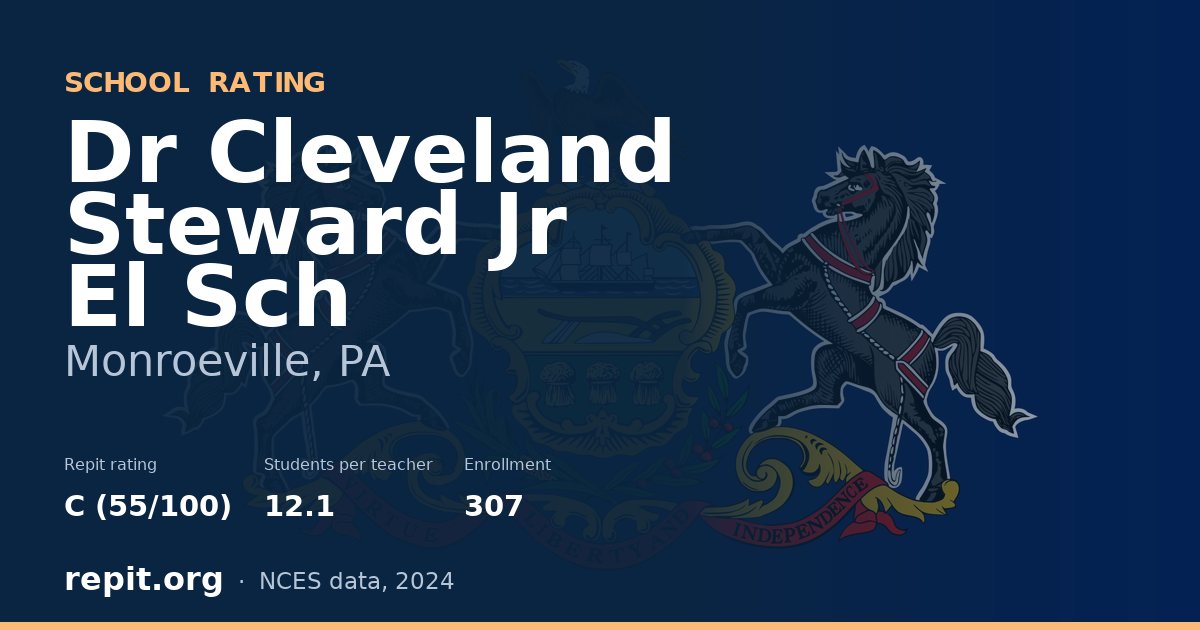 Dr Cleveland Steward Jr El Sch, Monroeville, PA — Repit school rating C (55/100)