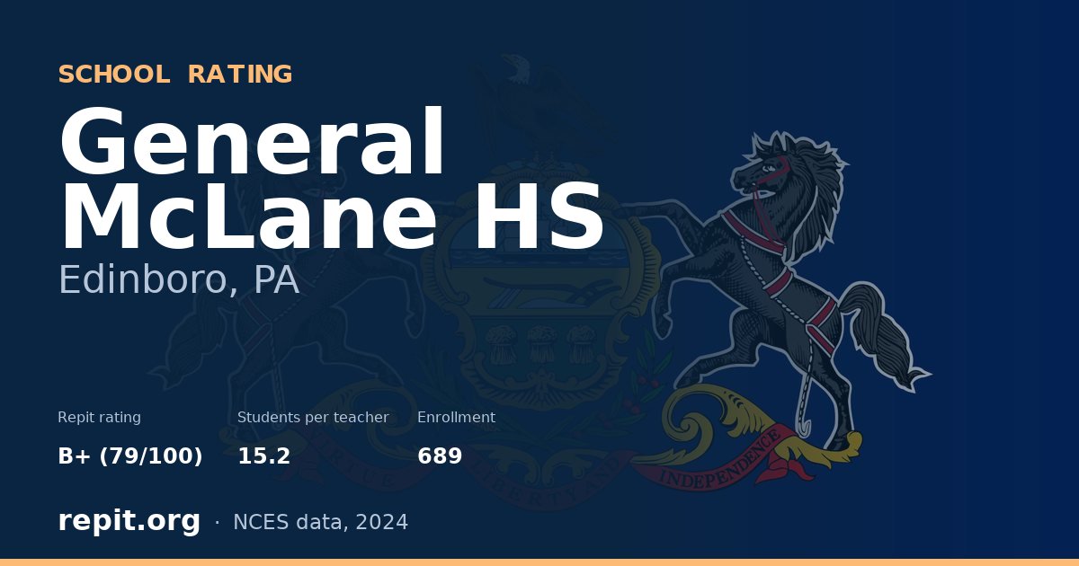 General McLane HS, Edinboro, PA — Repit school rating B+ (79/100)