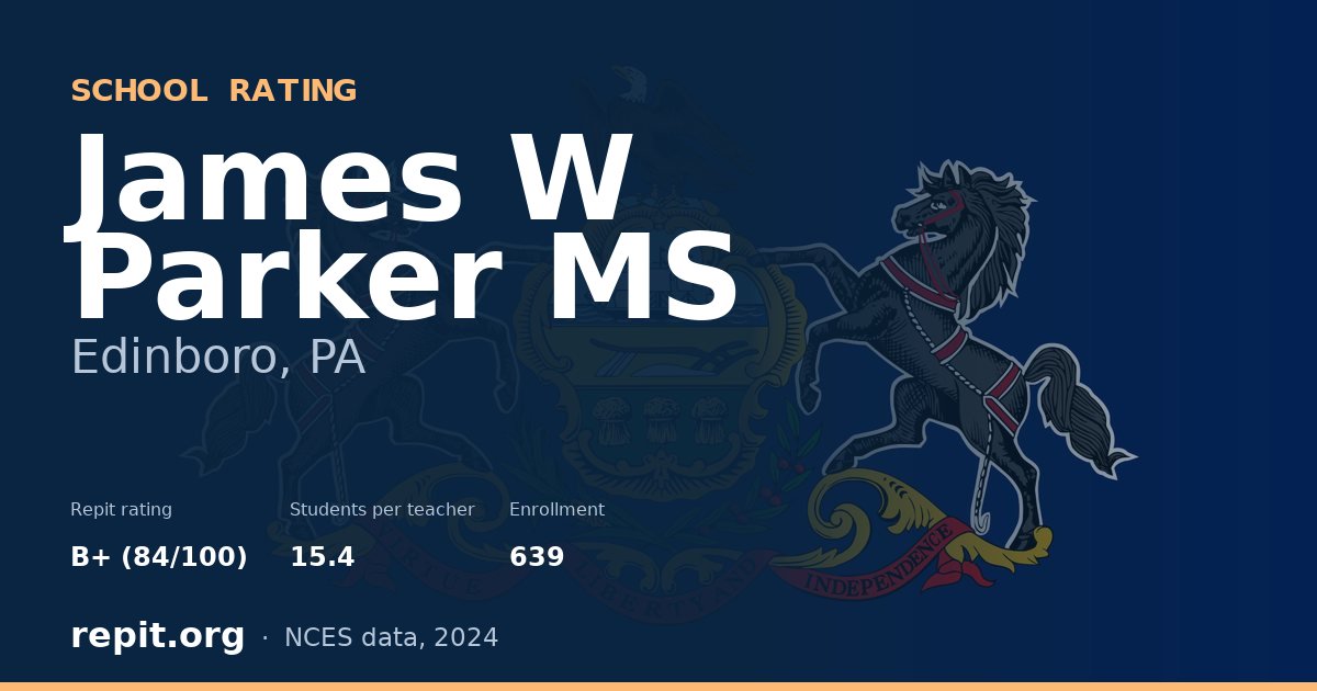 James W Parker MS, Edinboro, PA — Repit school rating B+ (84/100)