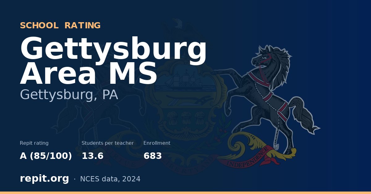Gettysburg Area MS, Gettysburg, PA — Repit school rating A (85/100)